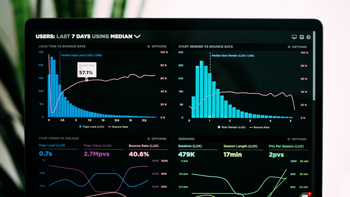 AI-Powered Data Analytics for Small Business Growth